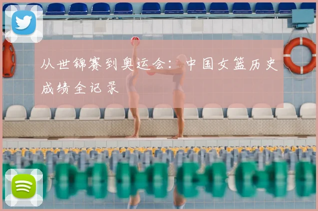 从世锦赛到奥运会：中国女篮历史成绩全记录
